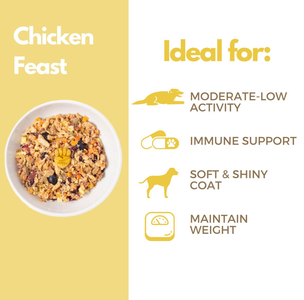 PawFoods FreshMeals | Best Fresh Food for Dogs
